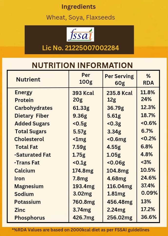 Fitgramz Combo Trial Pack Combo 3 fitgramz high protein wheat flour mix