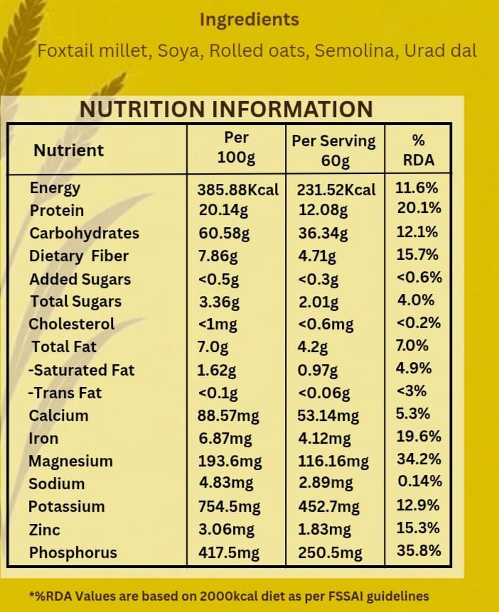 Fitgramz Combo Trial Pack Combo 5 fitgramz high protein millet mix