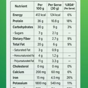 fitgramz 100% soya flour